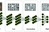 Filling the blanks of sc-Seq analysis with scCoGAP