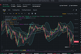 Do You Want to Lose Money as a Trader?