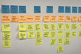 UX Case study — Solving a user’s problem in a two week design sprint