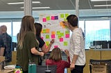 Unlocking creativity: a deep dive into our two-day UX workshop on workshops