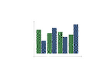 An illustration of grouped column chart where columns create an optical illusion.