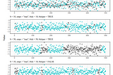 Automation package to impute missing values in a time series