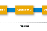 Node.js is terrible for data processing pipelines