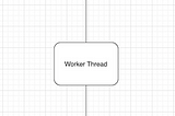 Multi threading with queue in python