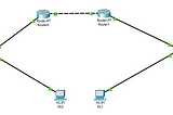 Tutorial Topologi Jaringan Komputer Routing Static Cisco Packet Tracer