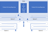 How to Achieve Customer Satisfaction Despite COVID-19 Restrictions