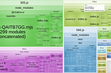 next.js bundle analyzer