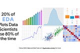 20% of EDA Plots Data Scientists Use 80% of the Time