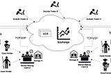 Introducing AfricaOS: a decentralized protocol to empower the Continent & Diaspora