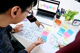 Stages a UX designer takes for a new product