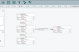 Scraping Data with Apache Nifi and Apace Solr