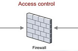 Internet Educational Series #7: Firewalls & NAT