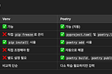 데이터 엔지니어 이직 적응기 (1개월)