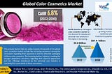 The Art of Attraction: Maximizing Visibility in the Color Cosmetics Market.