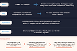 Crypto Wars: the return of Self-Custody