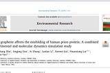 “Graphene oxide has been found to be a regular ingredient in the jabs & per paper below may cause…