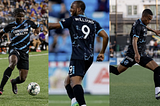 Hartford Athletic Attacker Profiles