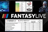 GFT NASCAR Fantasy Live AI BOT Scores Season High 210 Points