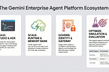 The Autonomous Enterprise: A Deep Dive into Gemini Enterprise Agent Platform