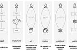Software Gets Personal: An Introduction