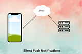 iOS silent/background push notifications