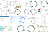 Consistent Hashing: Algorithmic Tradeoffs