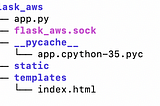 Deploying multiple Python 3 Flask apps to AWS using Nginx