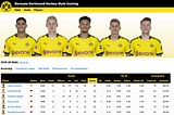 Home page for Borussia Dortmund Hockey-Style Scoring website