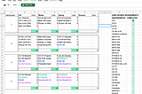 CS Scheduling Resources @ UCLA