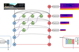 3D Reconstruction News — AAAI 2021