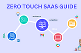 The Complete IT Guide to Zero Touch Onboarding