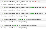 Python Speed Test: 5 Methods To Remove The ‘$’ From Your Data in Python