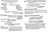 Notes