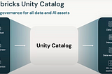 Databricks Unity Catalog — What and Why