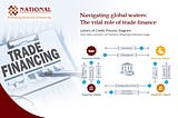 Trade finance