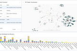 NeoDash 2.4: Unleashing the Power of Neo4j Graph Dashboards