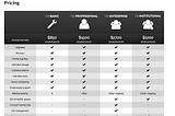 OJS Hosting — What are the best options?