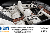 Automotive Interior Materials Market Size Set For Rapid Growth, To Reach Value Around USD 232.30