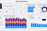 Creating an Interactive Pizza Sales Dashboard with Power BI