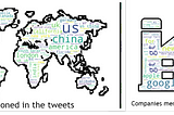 Twitter analytics: Thinking beyond sentiment analysis