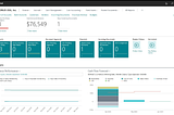 Microsoft Dynamics 365 Business Central: From ERP to AI-Powered Business Engine