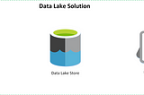 Decoding Azure Data Lake