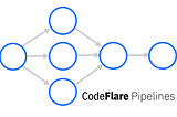 CodeFlare Pipelines