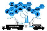 What is Industry 4.0?