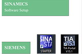 Sinamics S120 Software Setup