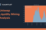Uniswap Liquidity Mining Analysis