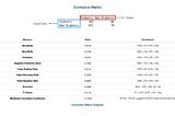 Testing K-Means Clustering on a Diabetes dataset — a real-life use case