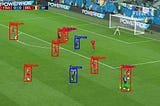 Player and football detection using Opencv-Python in FIFA match.