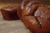 Muffin, Chocolate