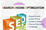 Affordable Search Engine Optimization Services